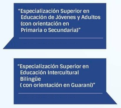 Post&iacute;tulos
