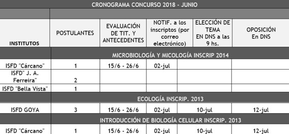 Concurso
